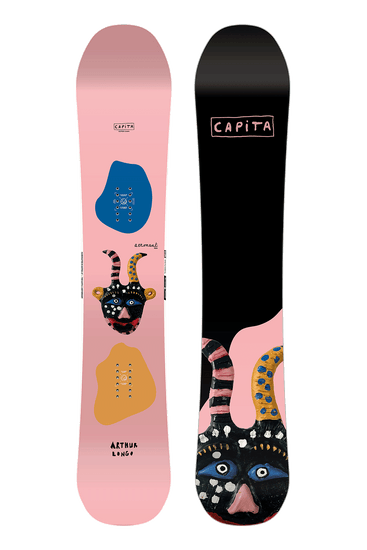 Capita | AERONAUT LTD